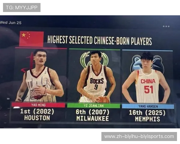 过去CBA曾经有多少支球队的历史数据