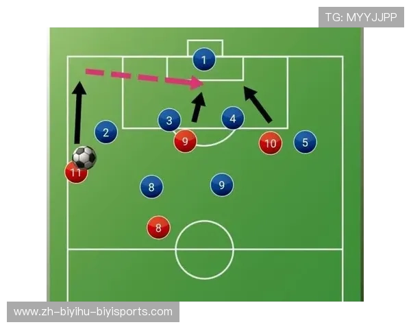 足球比赛中的战术执行与反应速度