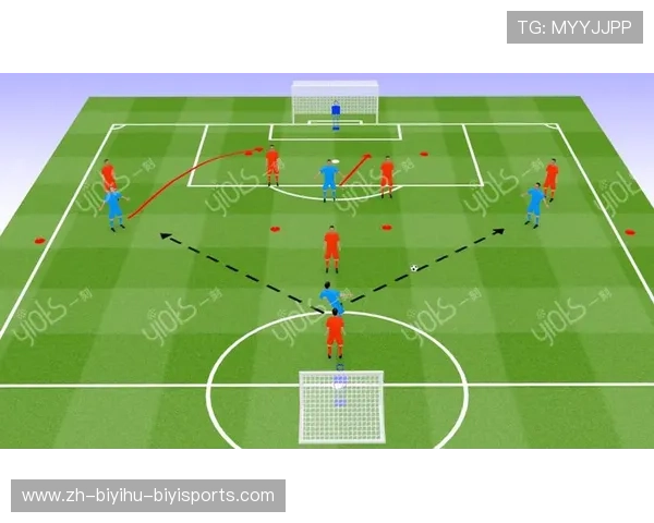 足球训练中的进攻防守技巧结合